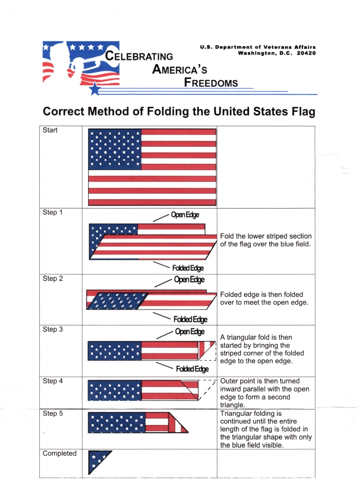 effective strategies how do you get rid of a flag quickly and safely