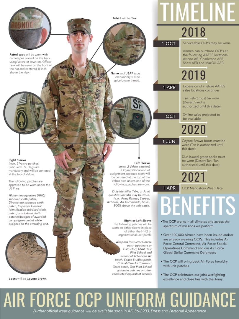 facebooks policy on military uniform posts what you need to know