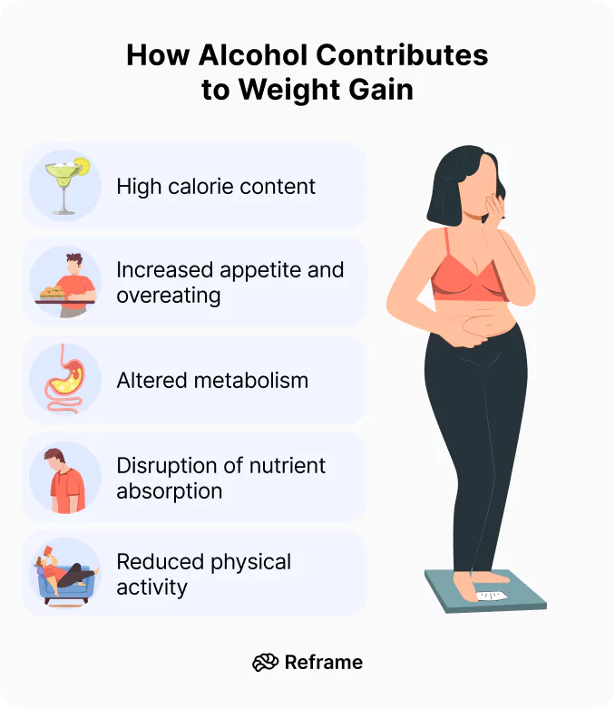 how much weight can you lose by cutting out alcohol discover the surprising truth