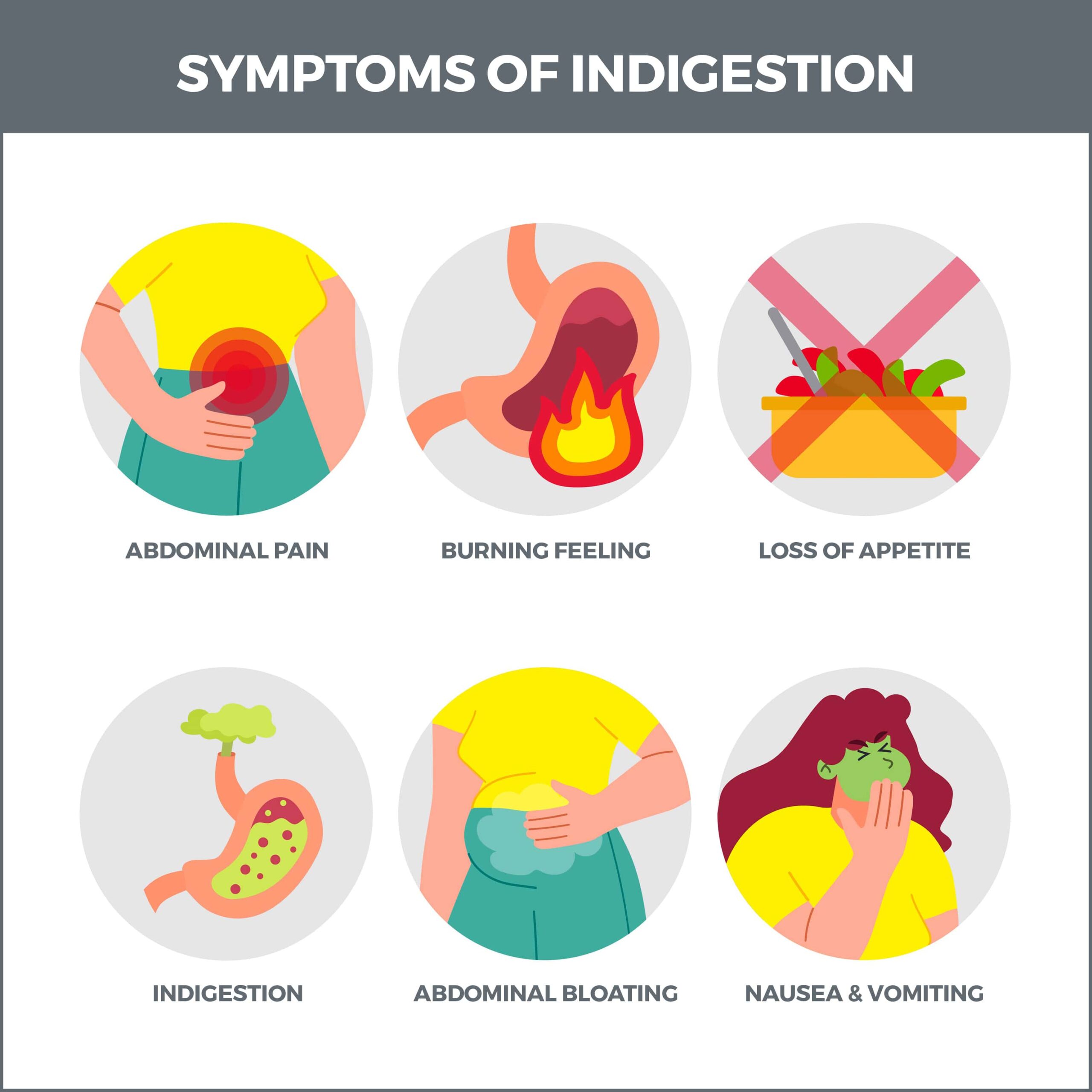 how to know if you have indigestion key symptoms and effective remedies