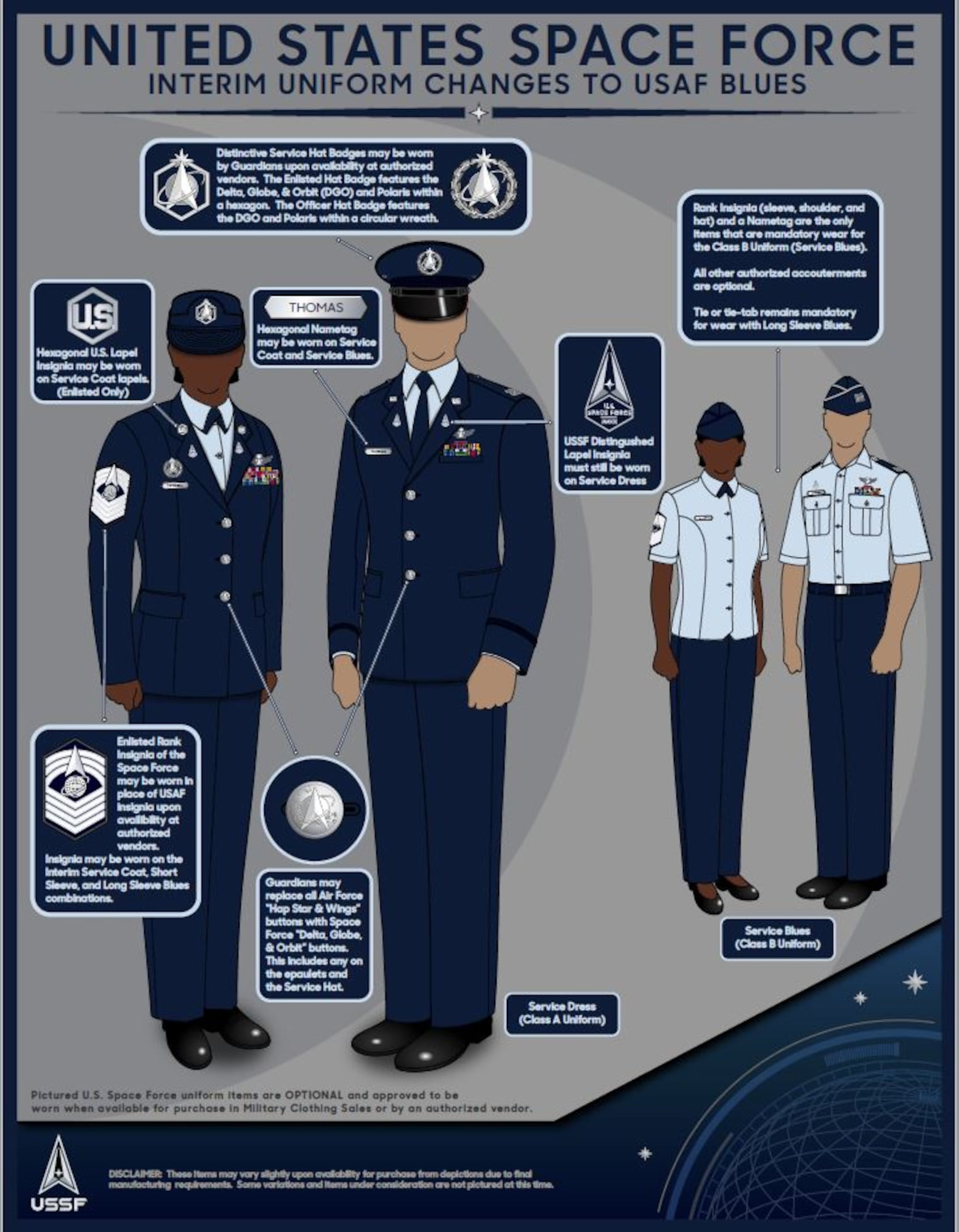 mastering the art displaying us military dress uniforms