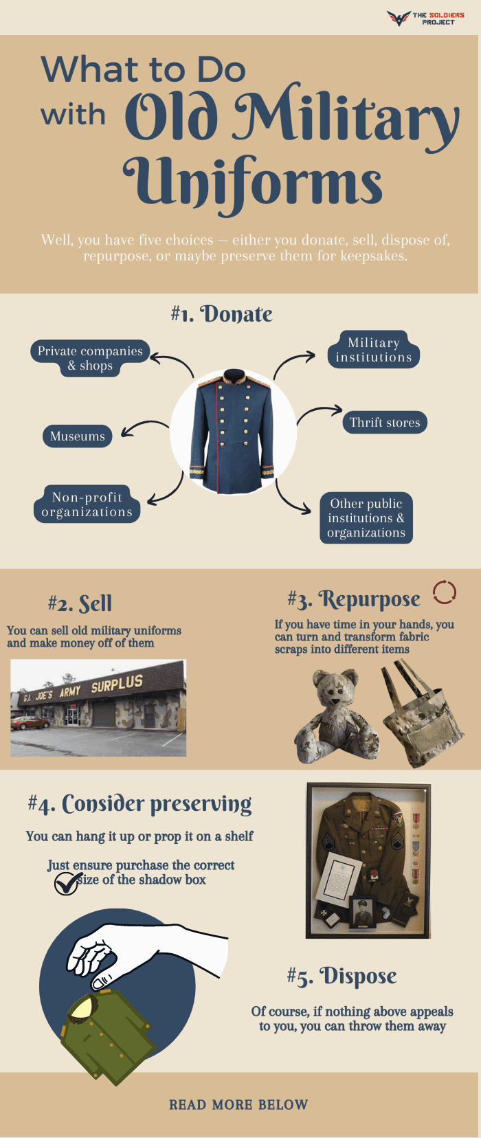 proper disposal of us military uniforms a comprehensive guide