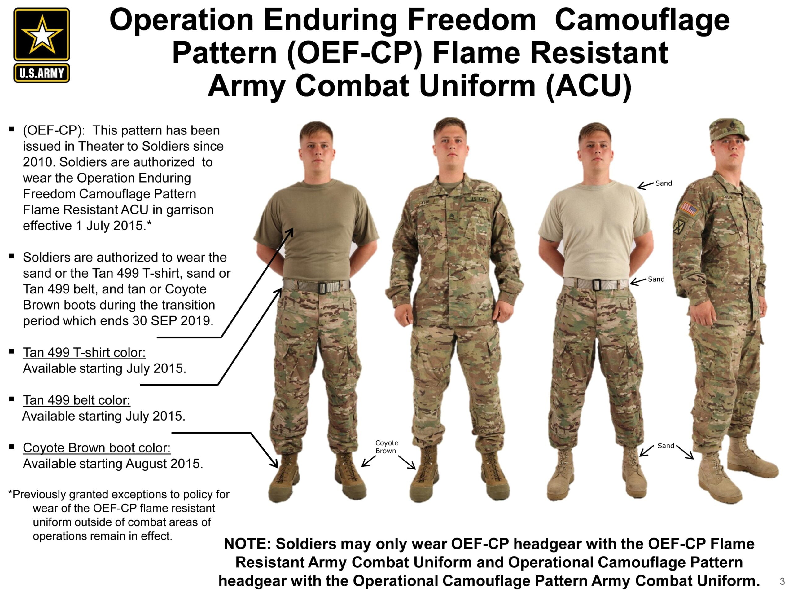 rules-and-regulations-wearing-army-uniform-outside-reserve-units