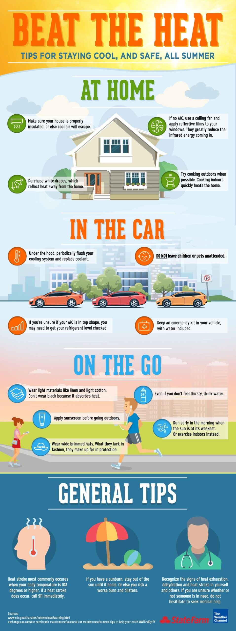 ultimate guide how to stay cold in the heat this summer scaled