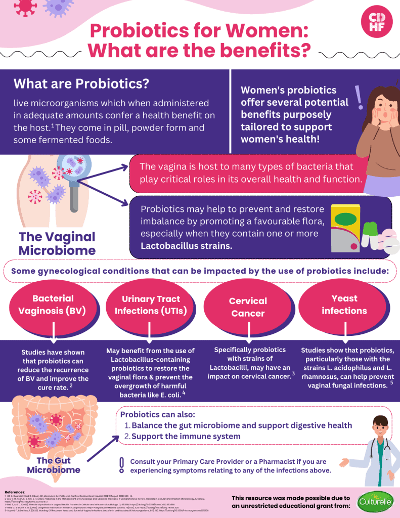 what is the best way to take probiotics for optimal health benefits