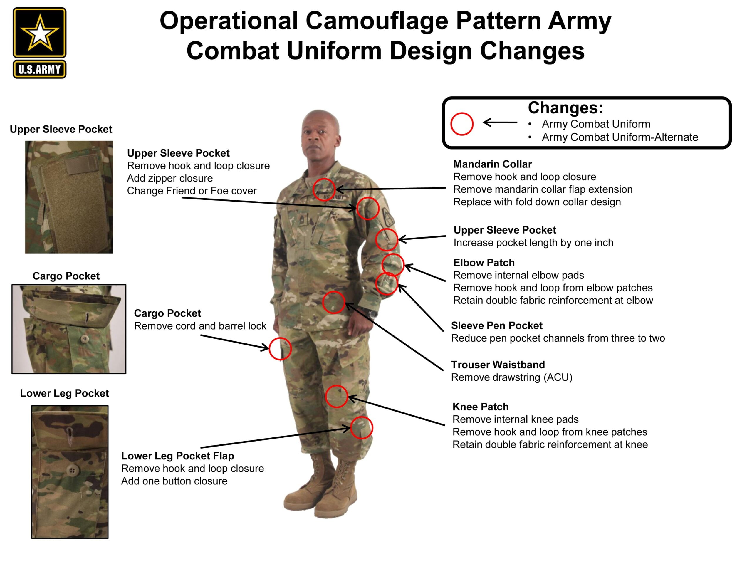 when do you receive your army uniform a comprehensive guide scaled
